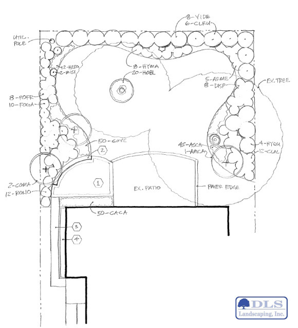 Landscape Design