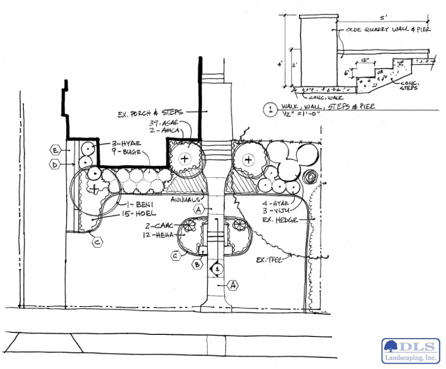 Landscape Design