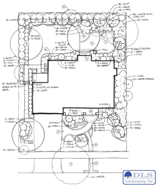 Landscape Design