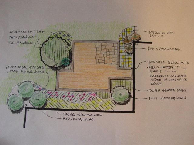 Landscape Design